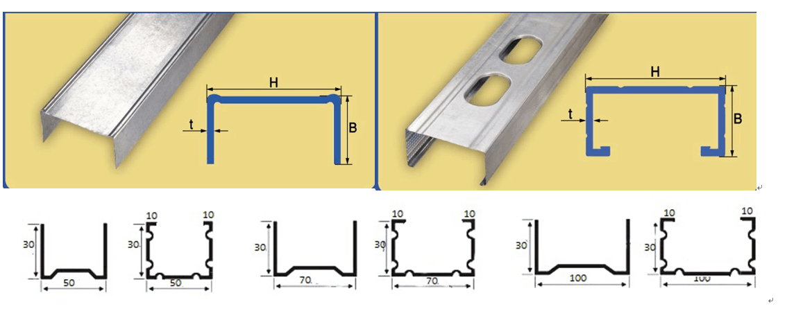 profile of stud and track