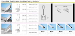 dawing of ceiling t-bar