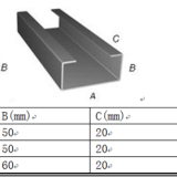 1.5 to 2.0mm C Purline and U channel Machine