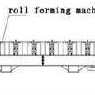Roll Forming Machine For C Purlin