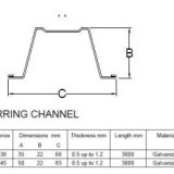 Drywall furring channel making machine