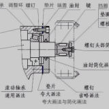 How we design machine and why Zhongtuo machine production time is around 60 days?