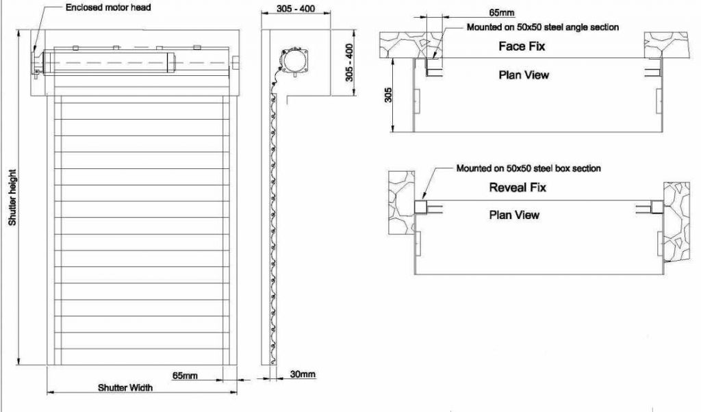 How to use rolling shutter guardrail